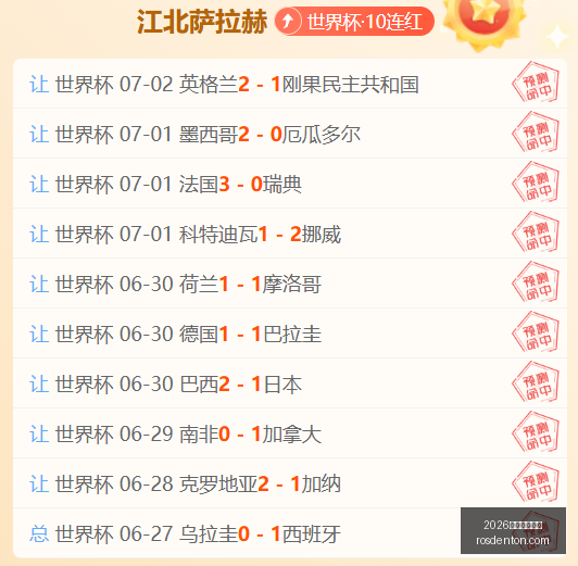 鲁本,内维斯与若,塔的秘密群,2026世界杯投注网,世界杯投注,足球投注,体育博彩,世界杯赔率,在线投注,投注技巧,世界杯赛程,世界杯分析,世界杯预测