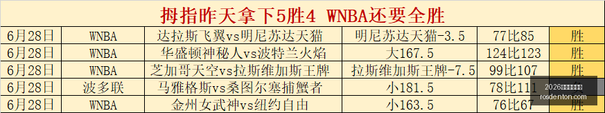 世界杯投注,2026世界杯投注网,足球投注,2026世界杯投注网,世界杯投注,足球投注,体育博彩,世界杯赔率,在线投注,投注技巧,世界杯赛程,世界杯分析,世界杯预测