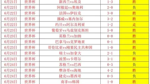 2026阿根廷足球进步：奥塔门迪谈球员巅峰状态