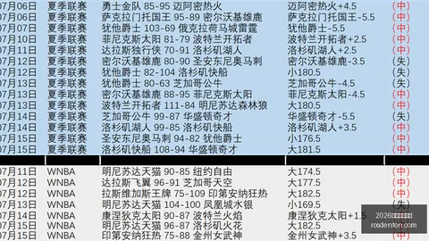 2026世界杯投注网 091715 00